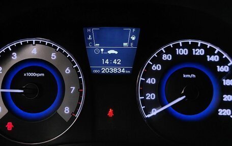 Hyundai Solaris II рестайлинг, 2014 год, 598 000 рублей, 14 фотография