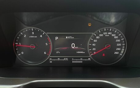 KIA Sorento IV, 2020 год, 3 250 000 рублей, 12 фотография