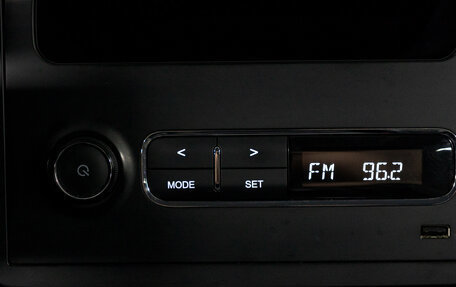 Chery Tiggo 4 I рестайлинг, 2020 год, 1 249 000 рублей, 21 фотография