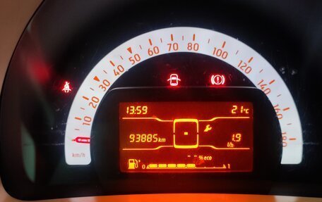 Smart Forfour II, 2015 год, 807 000 рублей, 2 фотография