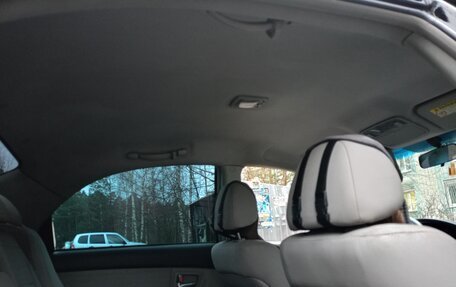 KIA Cerato I, 2007 год, 420 000 рублей, 10 фотография