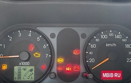 Ford Fusion I, 2003 год, 475 000 рублей, 31 фотография