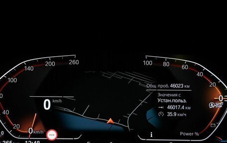BMW X6, 2022 год, 10 200 000 рублей, 22 фотография