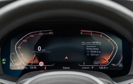 BMW X6, 2020 год, 8 500 000 рублей, 16 фотография