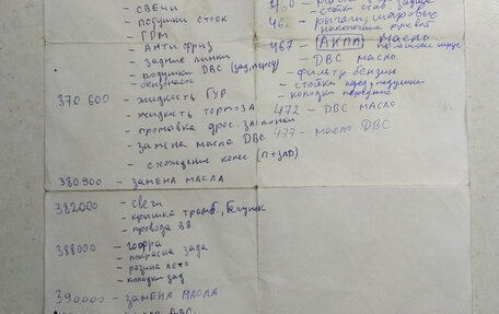 Toyota Sprinter VIII (E110), 1992 год, 190 000 рублей, 33 фотография