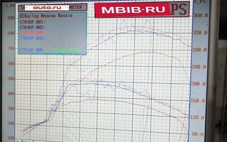 Ford Sierra I, 1990 год, 600 000 рублей, 8 фотография