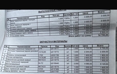 Nissan Juke II, 2013 год, 900 000 рублей, 2 фотография