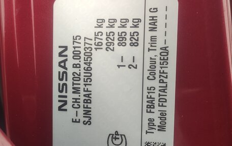 Nissan Juke II, 2013 год, 855 000 рублей, 2 фотография