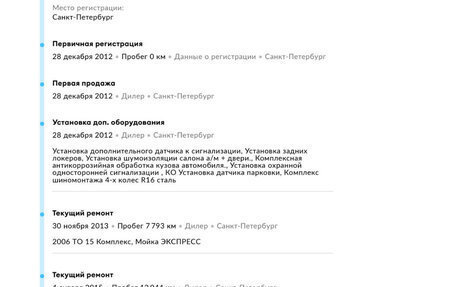 Renault Duster I рестайлинг, 2012 год, 899 999 рублей, 36 фотография