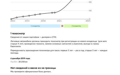 Renault Duster I рестайлинг, 2012 год, 899 999 рублей, 38 фотография