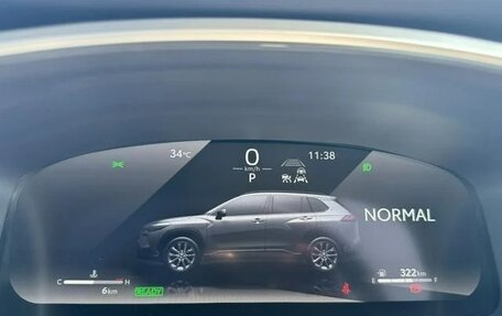 Toyota Yaris Cross, 2025 год, 2 650 002 рублей, 16 фотография