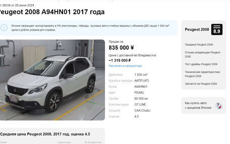 Peugeot 2008 II, 2017 год, 1 190 000 рублей, 32 фотография