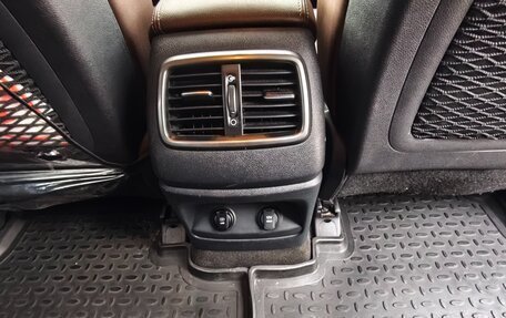 KIA Sorento III Prime рестайлинг, 2016 год, 2 500 000 рублей, 25 фотография