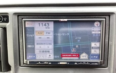 Honda N-WGN I рестайлинг, 2018 год, 620 002 рублей, 7 фотография