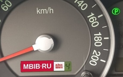 KIA Sorento IV, 2008 год, 850 000 рублей, 1 фотография