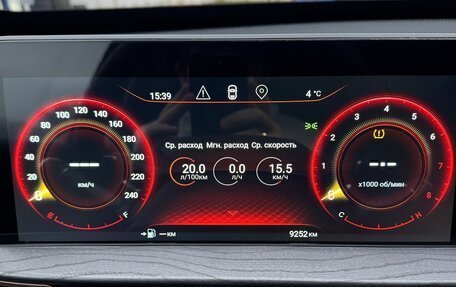 CheryExeed LX, 2023 год, 2 600 000 рублей, 28 фотография