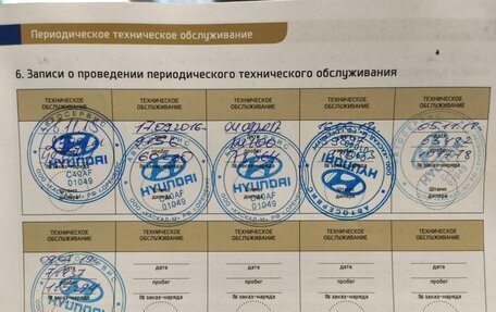 Hyundai Solaris II рестайлинг, 2015 год, 990 000 рублей, 22 фотография