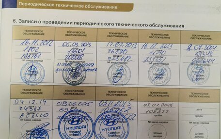 Hyundai Santa Fe III рестайлинг, 2012 год, 1 200 000 рублей, 1 фотография