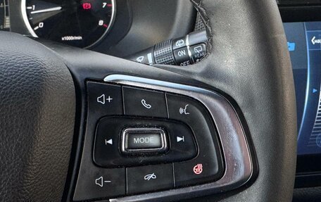 Chery Tiggo 4 I рестайлинг, 2021 год, 1 260 000 рублей, 23 фотография