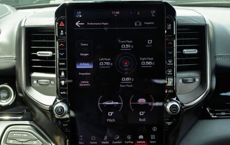 Rambler 1500, 2025 год, 10 100 000 рублей, 17 фотография