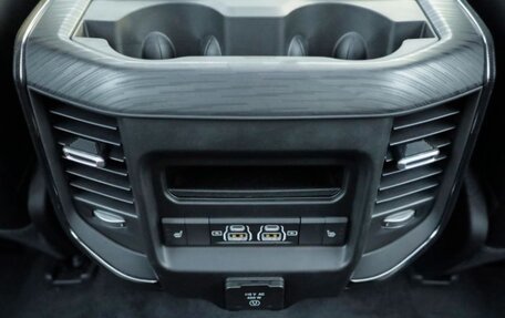 Rambler 1500, 2025 год, 10 100 000 рублей, 22 фотография