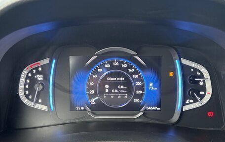 Hyundai Creta, 2021 год, 2 270 000 рублей, 18 фотография