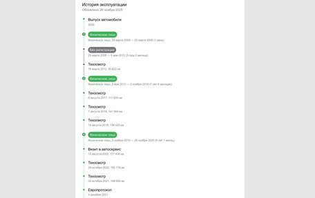 Ford Focus II рестайлинг, 2009 год, 400 000 рублей, 14 фотография