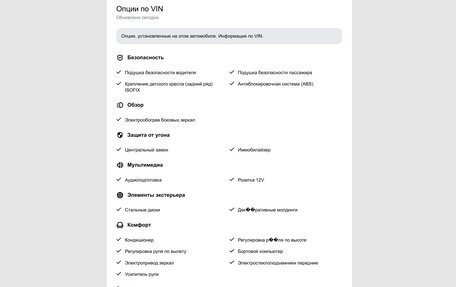 Ford Focus II рестайлинг, 2009 год, 400 000 рублей, 13 фотография