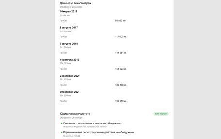 Ford Focus II рестайлинг, 2009 год, 400 000 рублей, 11 фотография