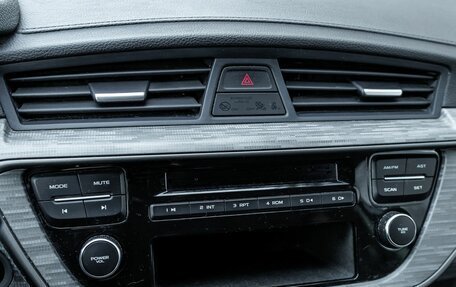 Geely GS I, 2020 год, 1 437 000 рублей, 21 фотография