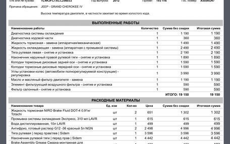 Jeep Grand Cherokee, 2012 год, 1 900 000 рублей, 16 фотография