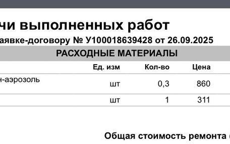 Jeep Grand Cherokee, 2012 год, 1 900 000 рублей, 17 фотография