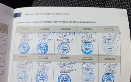 Hyundai Solaris II рестайлинг, 2017 год, 890 000 рублей, 27 фотография