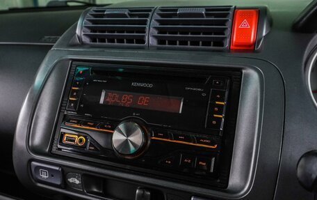 Honda Fit III, 2002 год, 424 000 рублей, 13 фотография