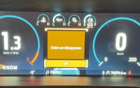 Ford F-150, 2020 год, 6 900 000 рублей, 7 фотография