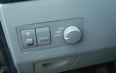 KIA Sorento IV, 2006 год, 515 000 рублей, 14 фотография