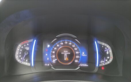 Hyundai Creta, 2021 год, 2 158 000 рублей, 9 фотография