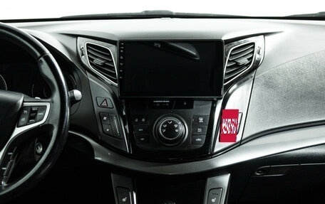 Hyundai i40 I рестайлинг, 2014 год, 1 099 777 рублей, 14 фотография