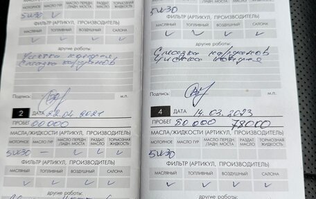 Lexus LX III, 2017 год, 7 500 000 рублей, 17 фотография