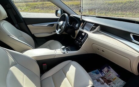 Infiniti QX50 II, 2021 год, 3 700 000 рублей, 7 фотография