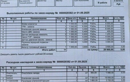 Mitsubishi Outlander III рестайлинг 3, 2006 год, 1 200 000 рублей, 9 фотография