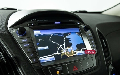 Hyundai ix35 I рестайлинг, 2014 год, 1 199 585 рублей, 15 фотография