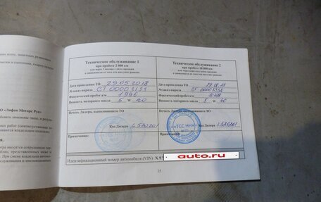 Lifan X60 I рестайлинг, 2016 год, 700 000 рублей, 35 фотография