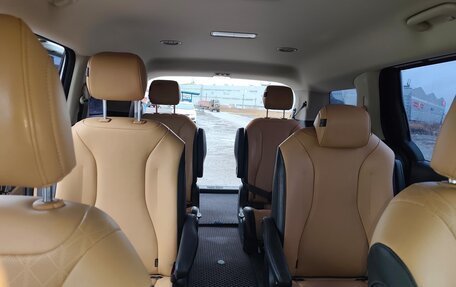 KIA Carnival, 2020 год, 3 000 000 рублей, 19 фотография