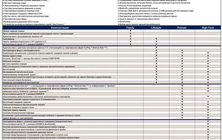 Hyundai Santa Fe IV, 2018 год, 2 875 000 рублей, 15 фотография