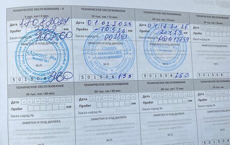 Geely Atlas, 2024 год, 3 200 000 рублей, 15 фотография