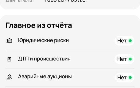 KIA Picanto I, 2006 год, 385 000 рублей, 10 фотография