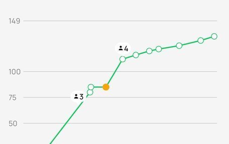 KIA Picanto I, 2006 год, 385 000 рублей, 12 фотография