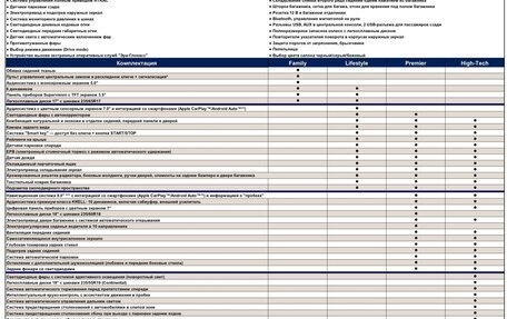 Hyundai Santa Fe IV, 2018 год, 2 875 000 рублей, 13 фотография