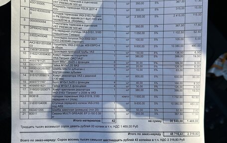 ЛуАЗ Patriot, 2015 год, 655 000 рублей, 22 фотография